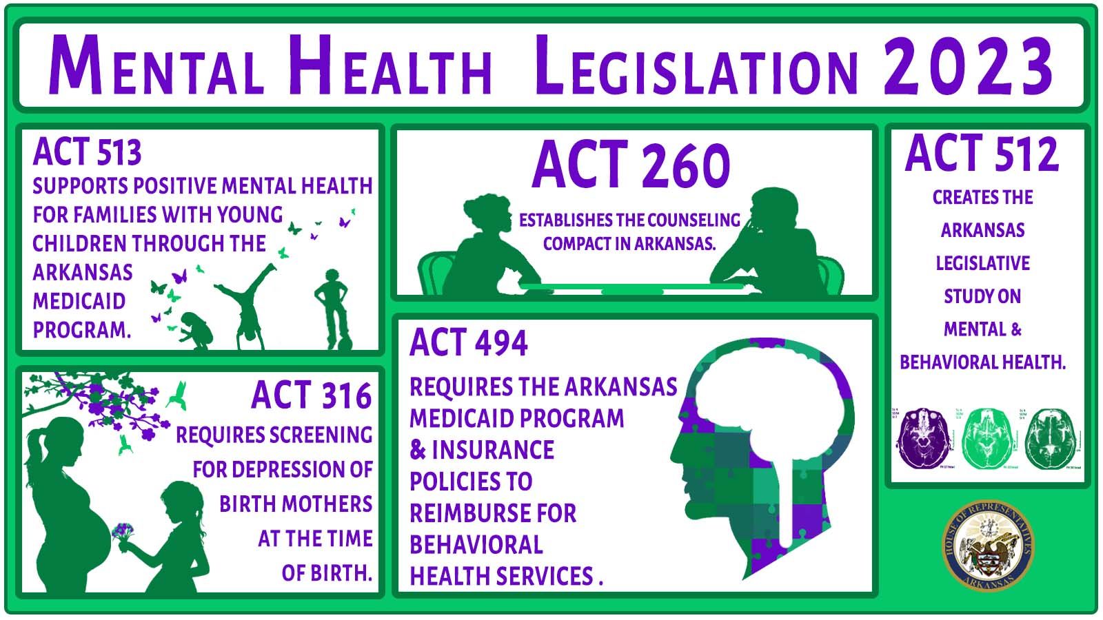 Mental Health Legislation 2023 Arkansas House of Representatives